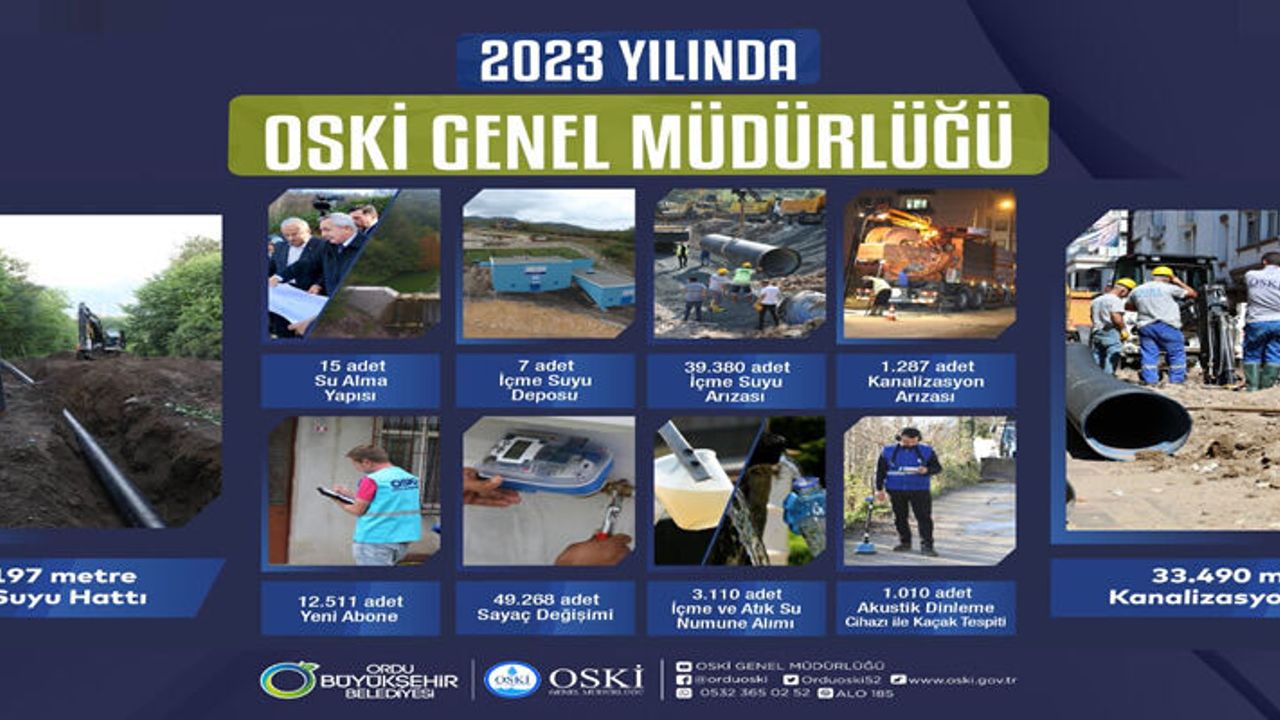 OSKİ, Ordu'ya şantiyeye çevirdi