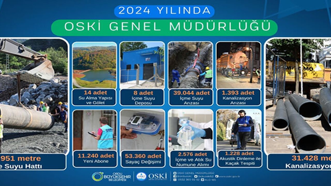 OSKİ Ordu'yu şantiye alanına çevirdi
