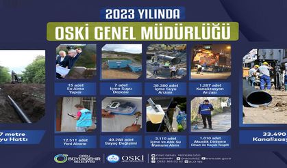 OSKİ, Ordu'ya şantiyeye çevirdi