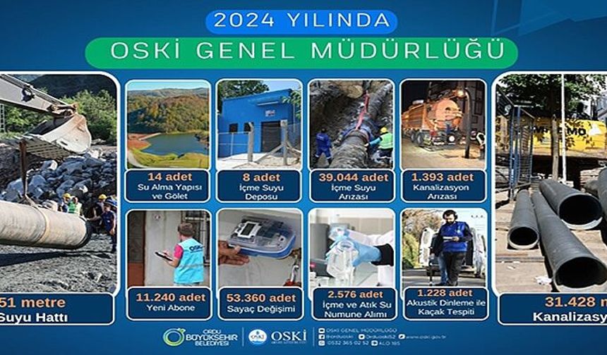 OSKİ Ordu'yu şantiye alanına çevirdi