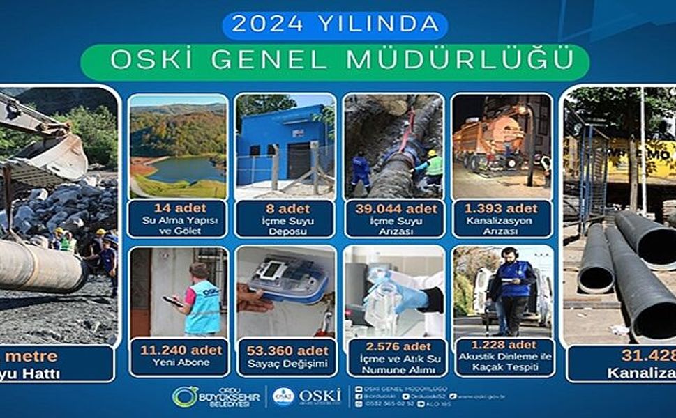 OSKİ Ordu'yu şantiye alanına çevirdi